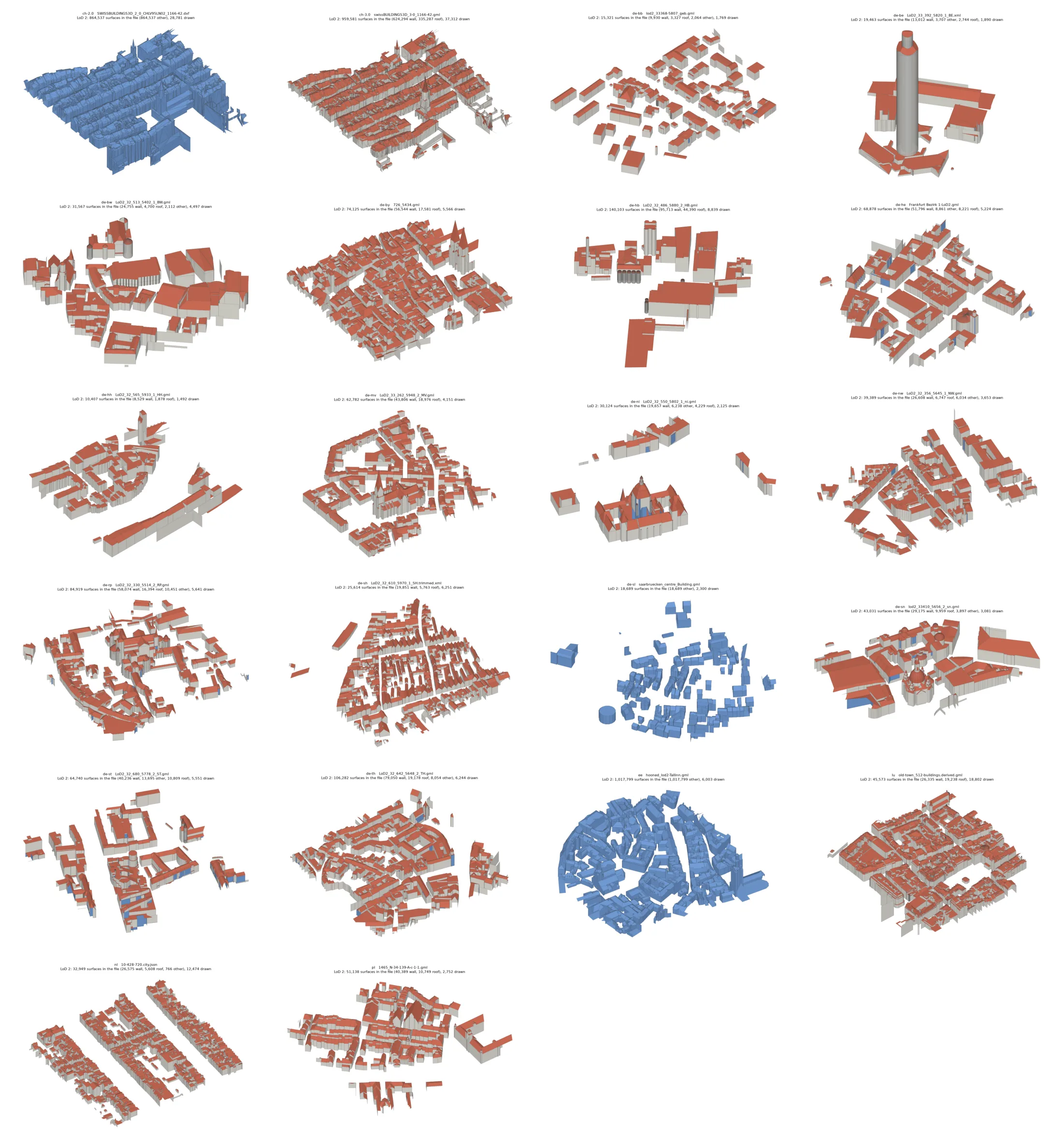 A sheet of 22 small 3D drawings, one city centre from each source. Most show red roofs on grey walls. Estonia, Saarland and the older Swiss product are drawn in blue.